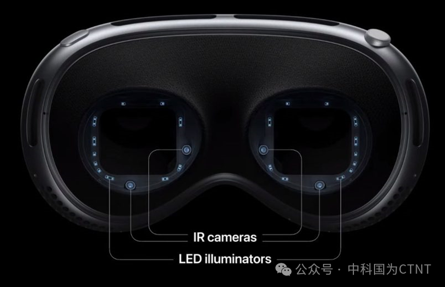 消費光子時代-Vision Pro為例的光輻射安全考量(圖3) 消費光子時代-Vision Pro為例的光輻射安全考量(圖3)