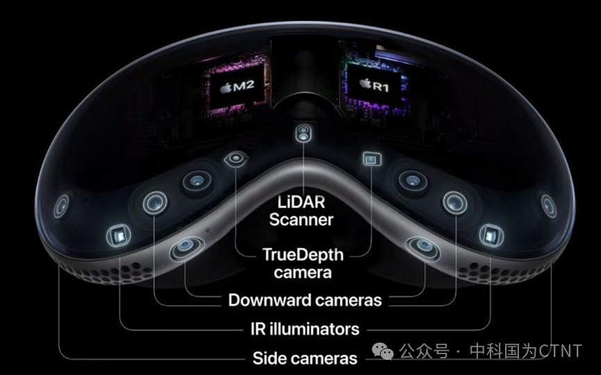 消費光子時代-Vision Pro為例的光輻射安全考量(圖6) 消費光子時代-Vision Pro為例的光輻射安全考量(圖6)