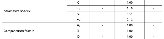 車載冰箱歐盟能效ERP注冊(圖3) 車載冰箱歐盟能效ERP注冊(圖3)