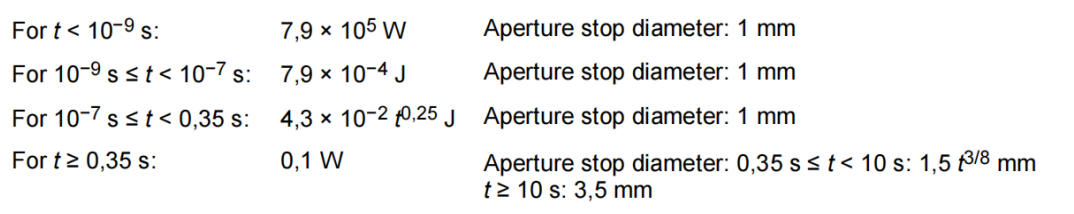 EN 60825 第 A11-2021 增補(bǔ)與 IEC 60825 的差異(圖1) EN 60825 第 A11-2021 增補(bǔ)與 IEC 60825 的差異(圖1)