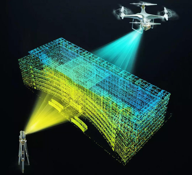 三維激光掃描儀檢測認(rèn)證項目(圖1)