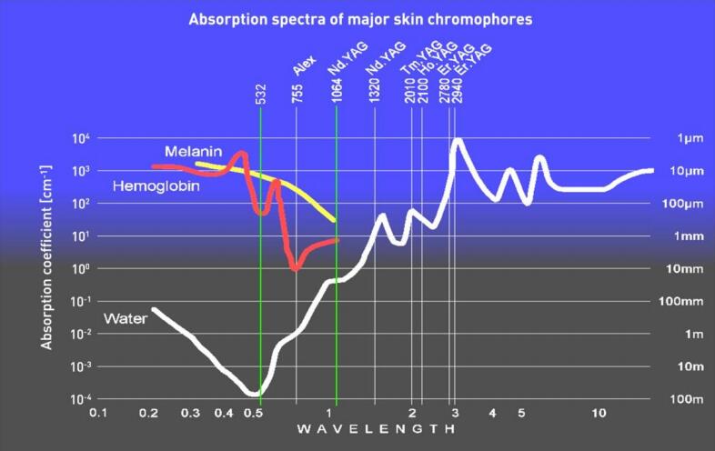 深圳中為檢驗(yàn)激光波長檢測項(xiàng)目(圖1) 深圳中為檢驗(yàn)激光波長檢測項(xiàng)目(圖1)