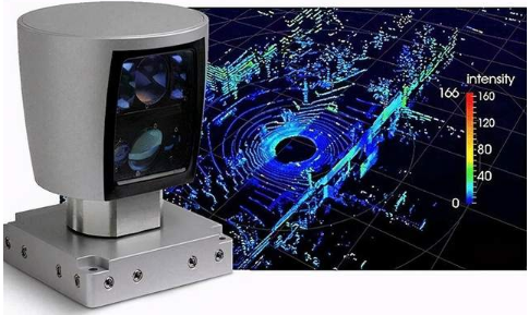 激光雷達(dá)和激光雷達(dá)檢測(圖1) 激光雷達(dá)和激光雷達(dá)檢測(圖1)