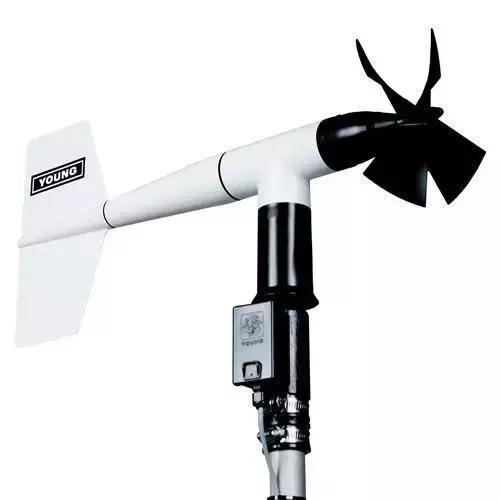 激光風(fēng)速儀FDA注冊(cè)認(rèn)證(圖1) 激光風(fēng)速儀FDA注冊(cè)認(rèn)證(圖1)