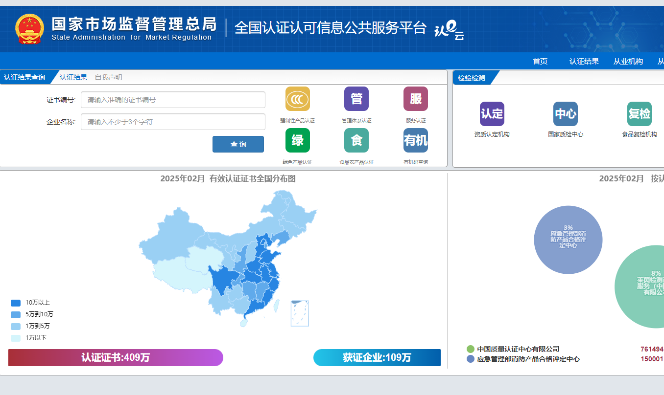 CCC認(rèn)證是什么？CCC認(rèn)證證書怎么查詢？(圖1)
