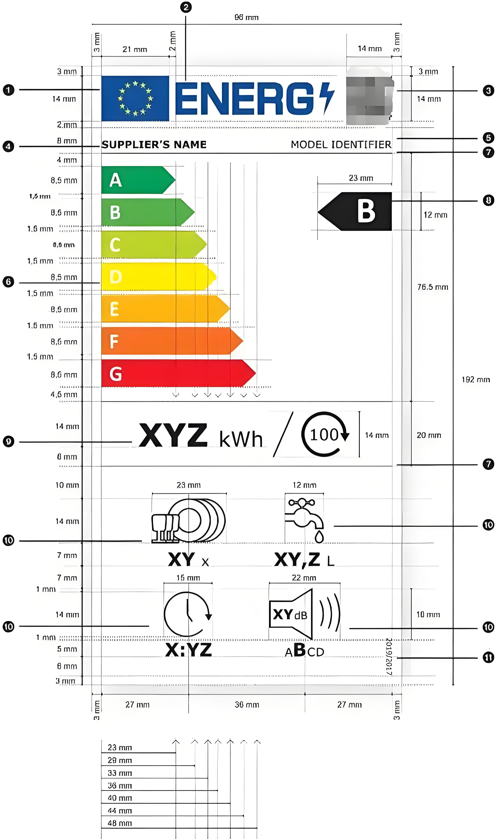 歐盟能效標識注冊申請指南(圖1) 歐盟能效標識注冊申請指南(圖1)